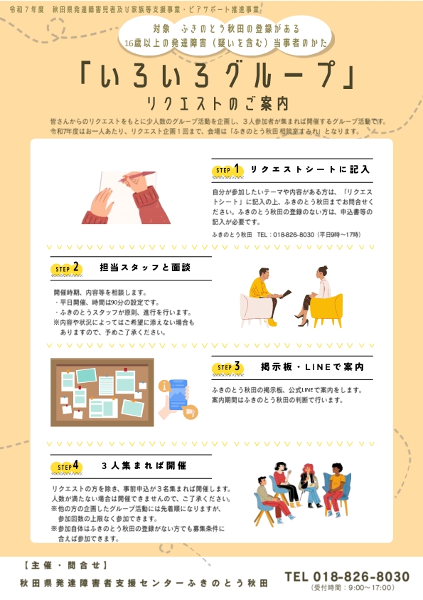 画像:2025年度ピアサポート推進事業いろいろグループの案内チラシ